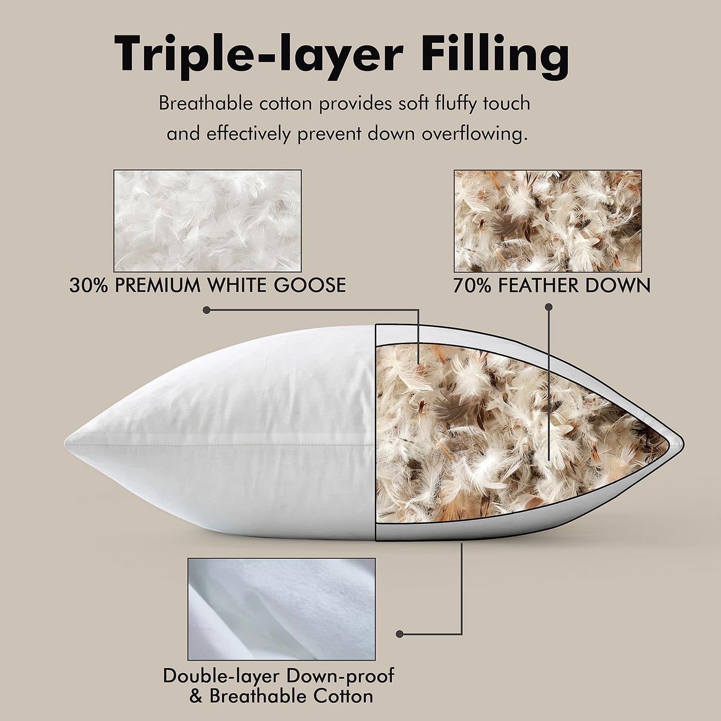 MIULEE 20 x 20 Goose Feather Down Pillows with 100% Cotton Cover, Set of 2 Soft Fluffy Decorative Pillow Inserts for Sofa Bed Couch Living Room White
