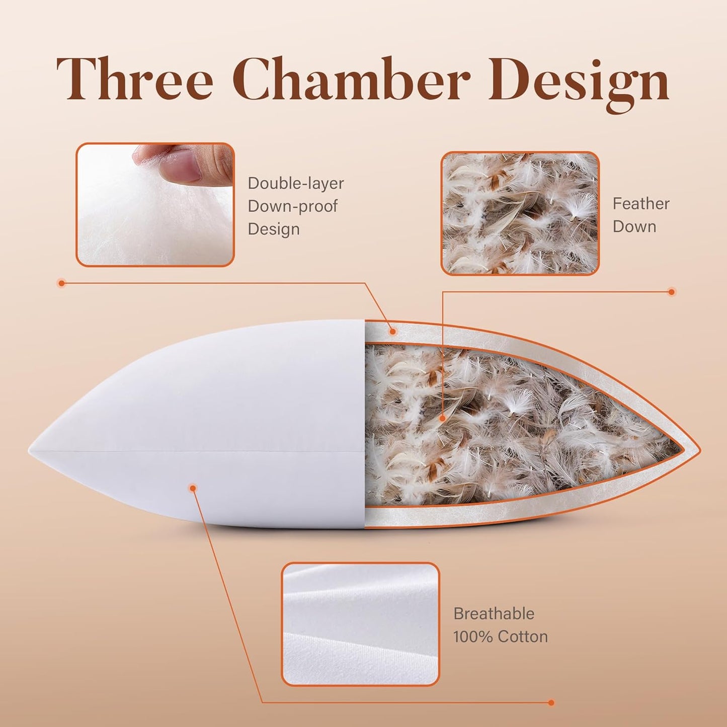18x18 Pillow Inserts Set of 2, Natural Feather Down Pillows with 100% Cotton Cover, Throw Pillow for Bed, Couch and Sofa.