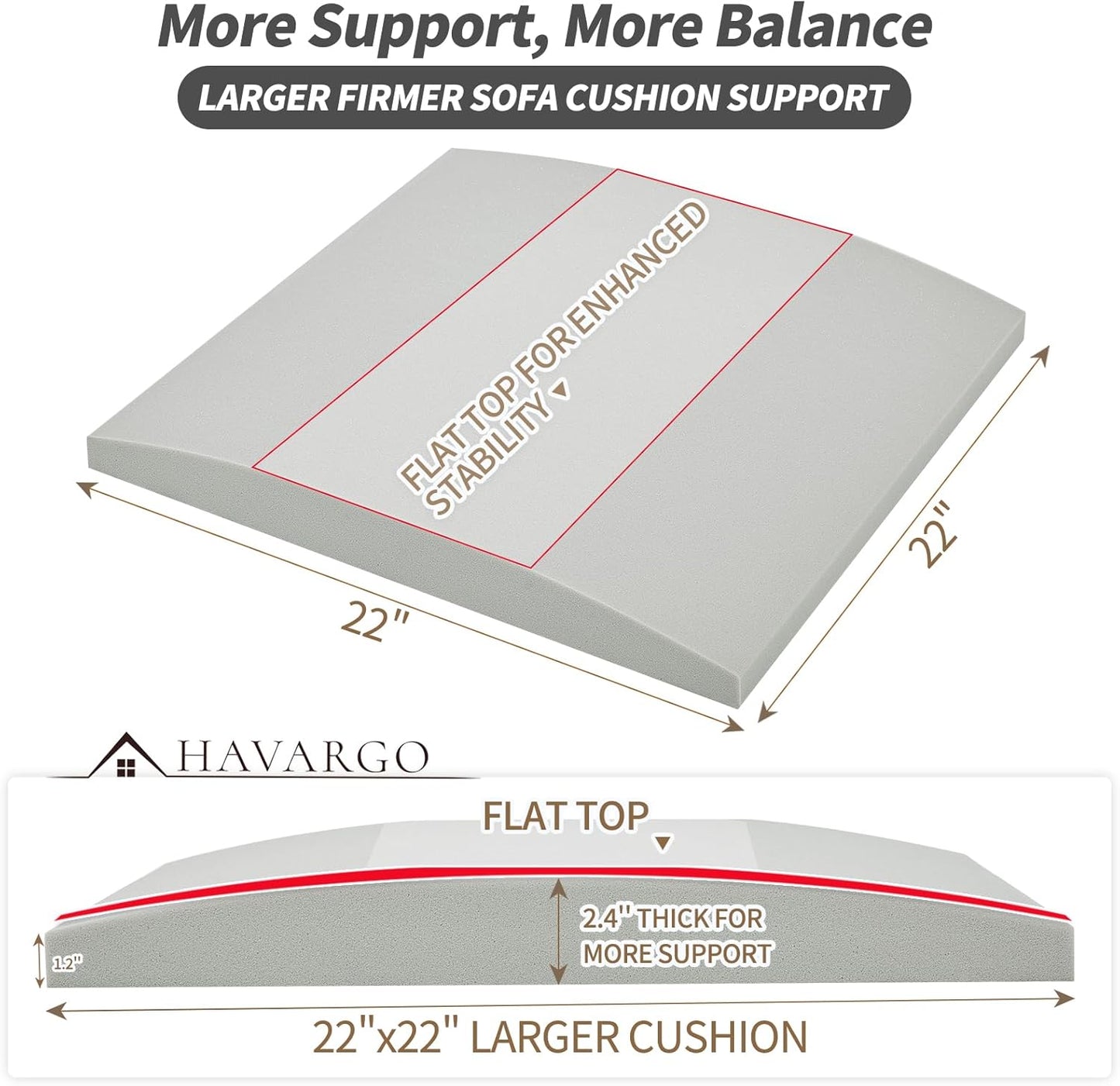 HAVARGO Couch Cushion Support High Density Foam 22X22X2.4 Inches Sofa Couch Supports for Sagging Cushions Light Grey 3Pc with Anti Slip Mesh Fabric