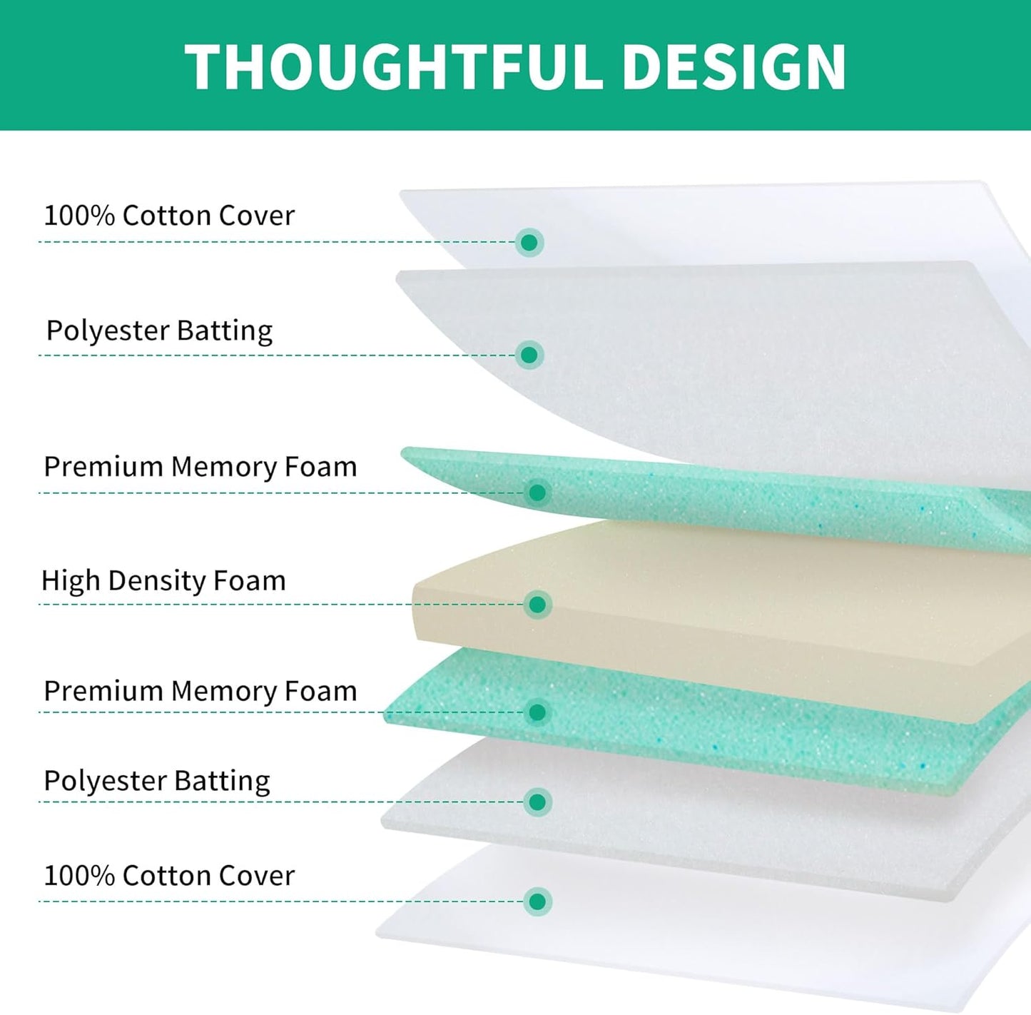 HOMBYS Memory Foam Couch Cushion Replacement, High Density Upholstery Foam Wrapped with Memory Foam & Polyester Batting, Sofa Cushions Inserts with Dacron Fiber Layer,with Removable Cover,6"x24"x27"