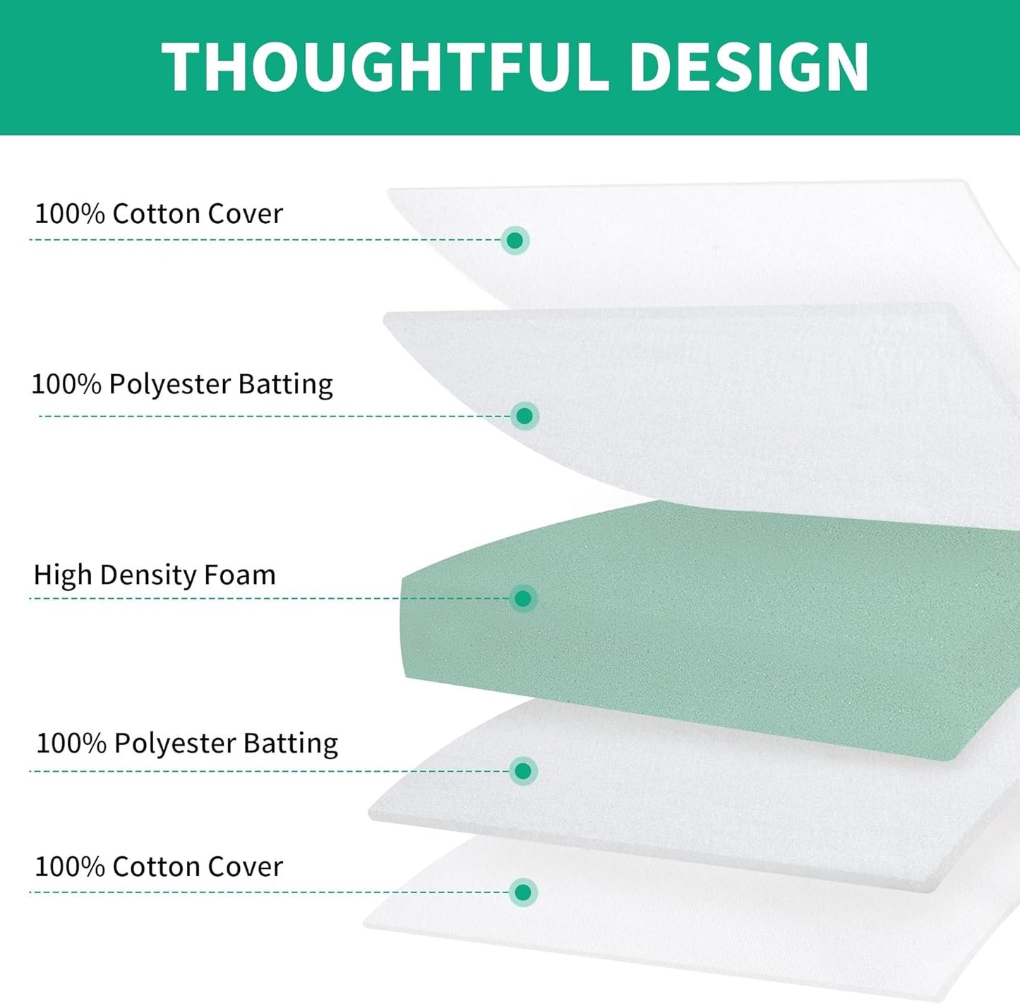 HOMBYS Couch Cushion Replacement Wrapped with Polyester Batting, High Density Couch Cushions Inserts with Dacron Fiber Layer,Upholstery Cushion Padding with Removable Cover,6 inch Thick,24"x24",1 Pcs